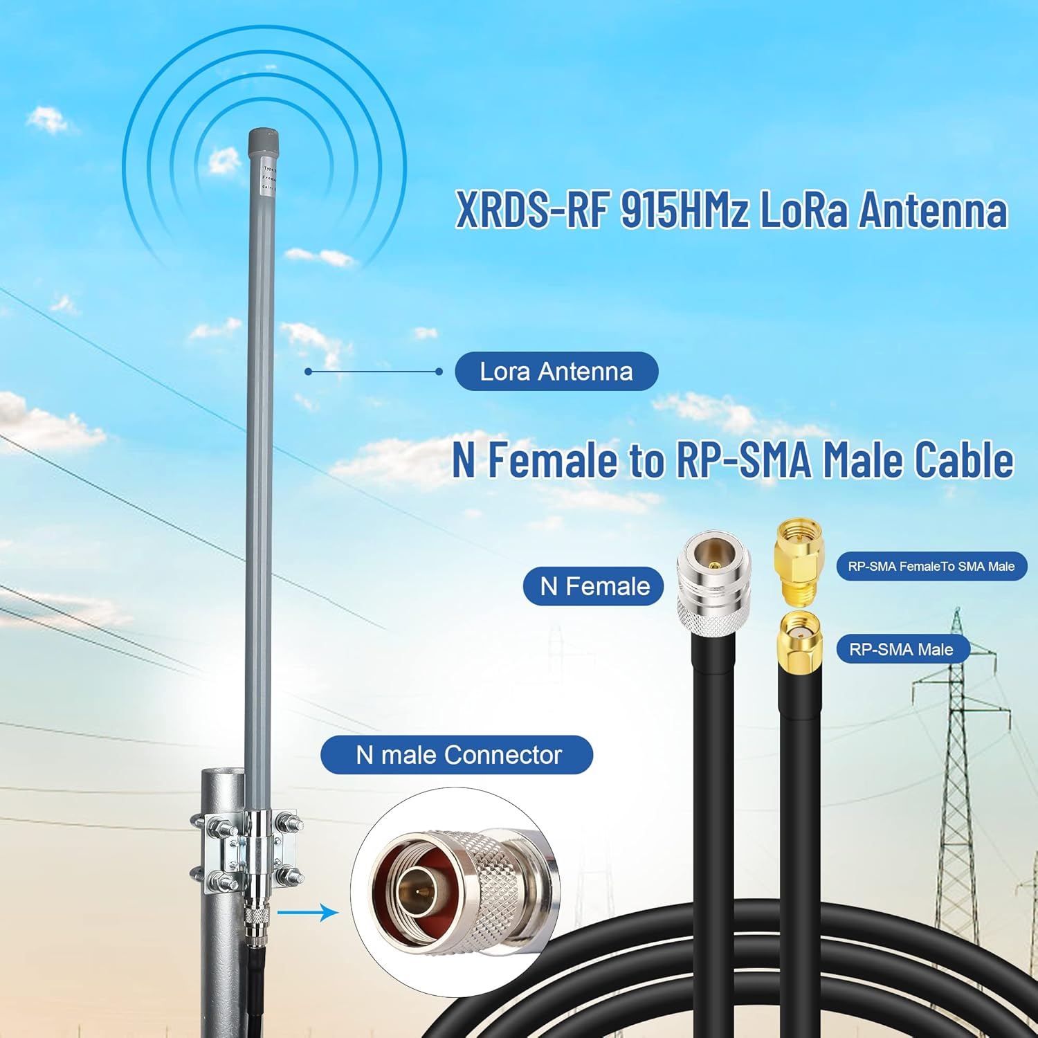 XRDS-RF 5 dBi LoRa Antenna 915Mhz Antenna Outdoor Omni-Directional Antenna with KMR240 Cable and Adapter for Helium Network Helium Miner Hotspot