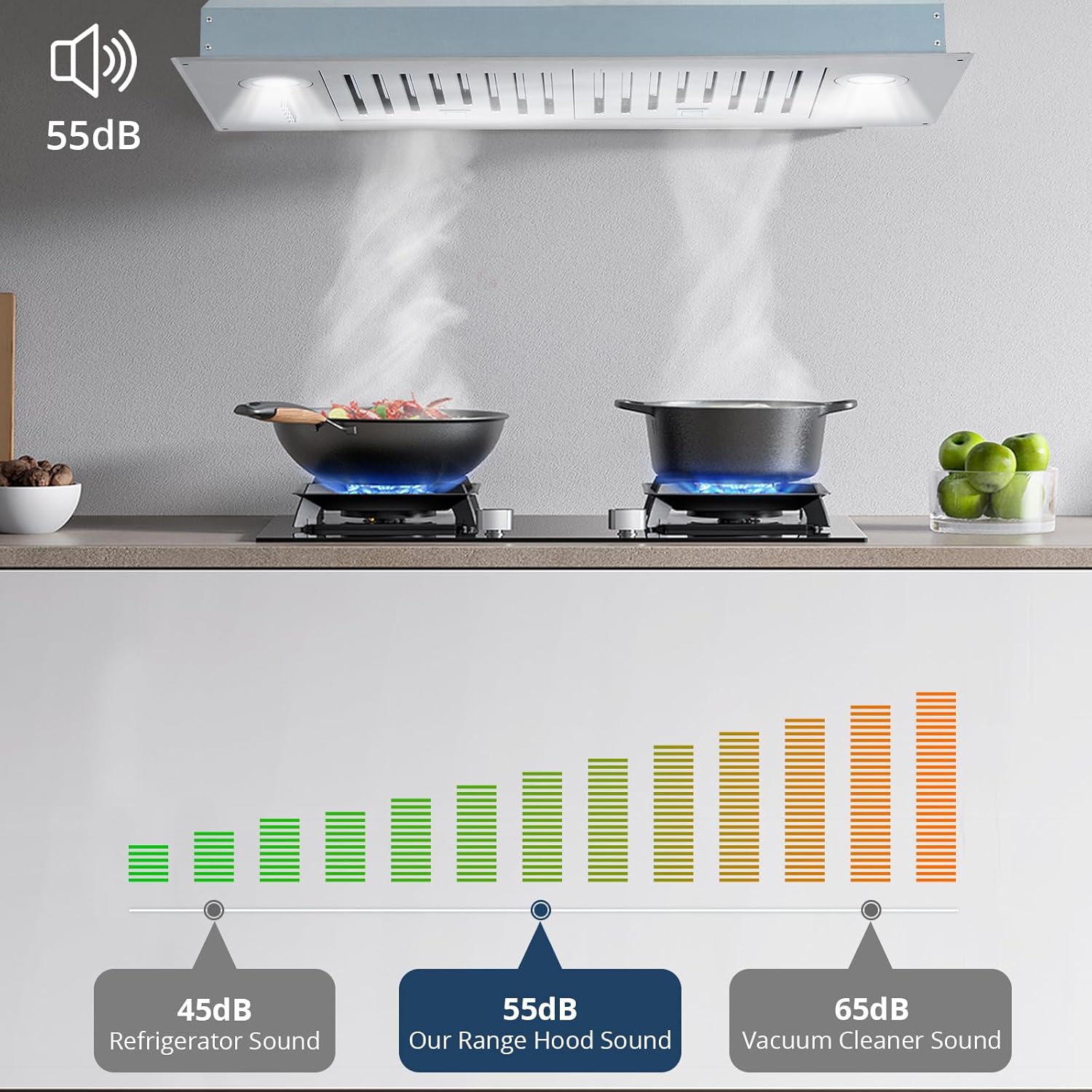 Range Hood, 30 inch Built-in Vent Hood with Stainless Steel Baffle filters 400CFM for Insert Stove Kitchen