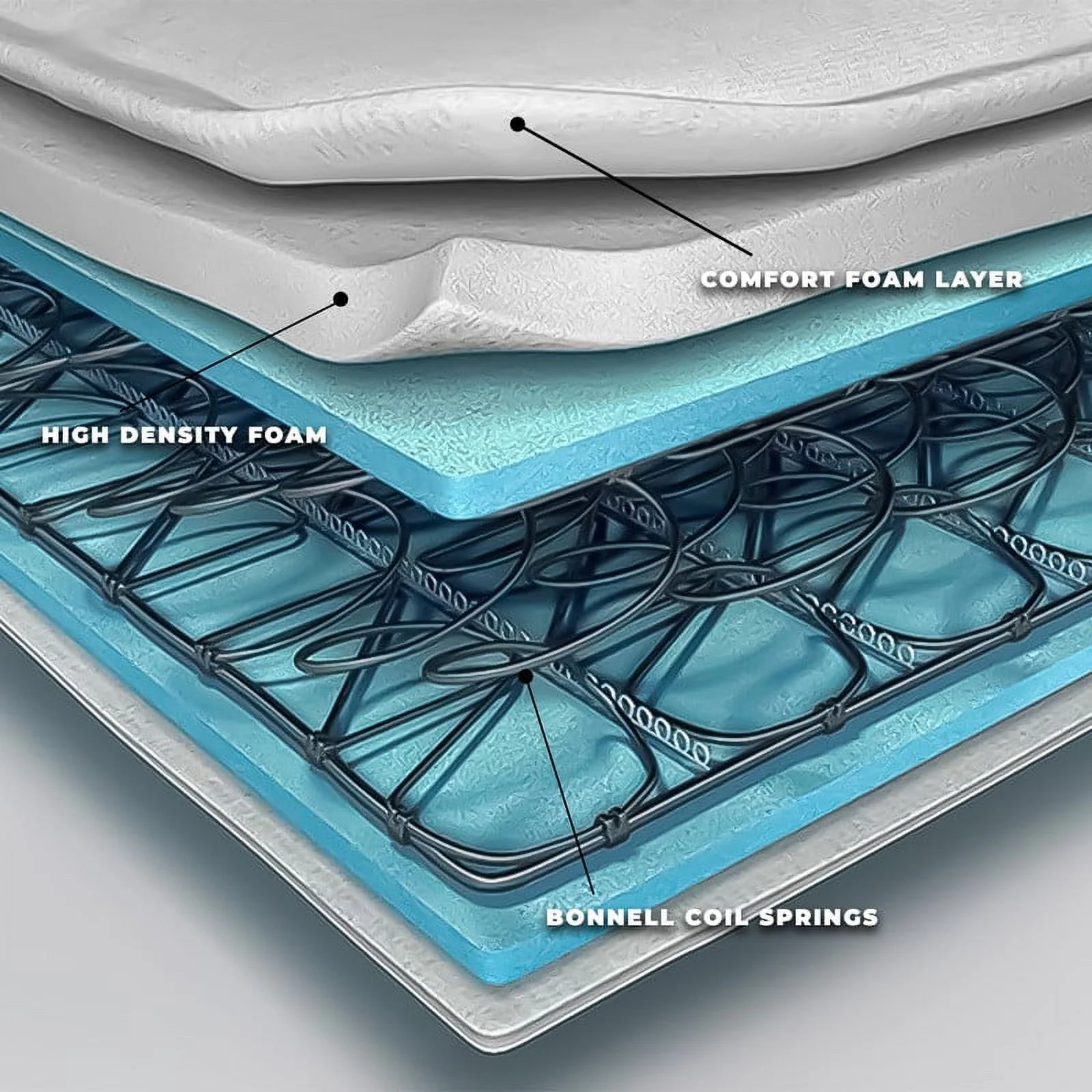 Queen Mattress - 8 Inch Comfort Foam & Spring Hybrid Mattress - Tight Top - Medium Firm - Oliver & Smith