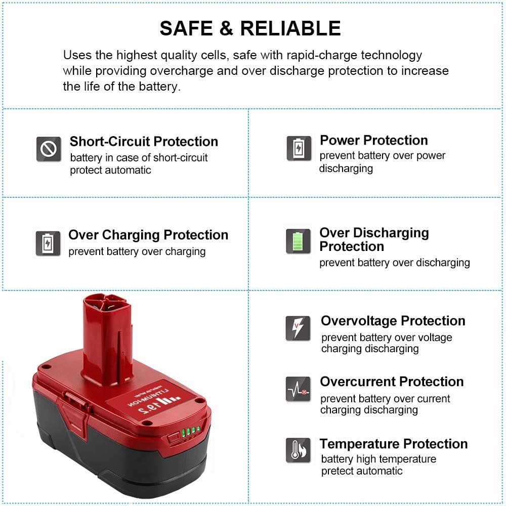 6.0Ah Replacement Battery Compatible with Craftsman 19.2 Volt Lithium Battery C3 DieHard XCP 130279005 1323903 315.pp2025 130211004 315.115410 315.11485 11375 2Pack Pack of 2