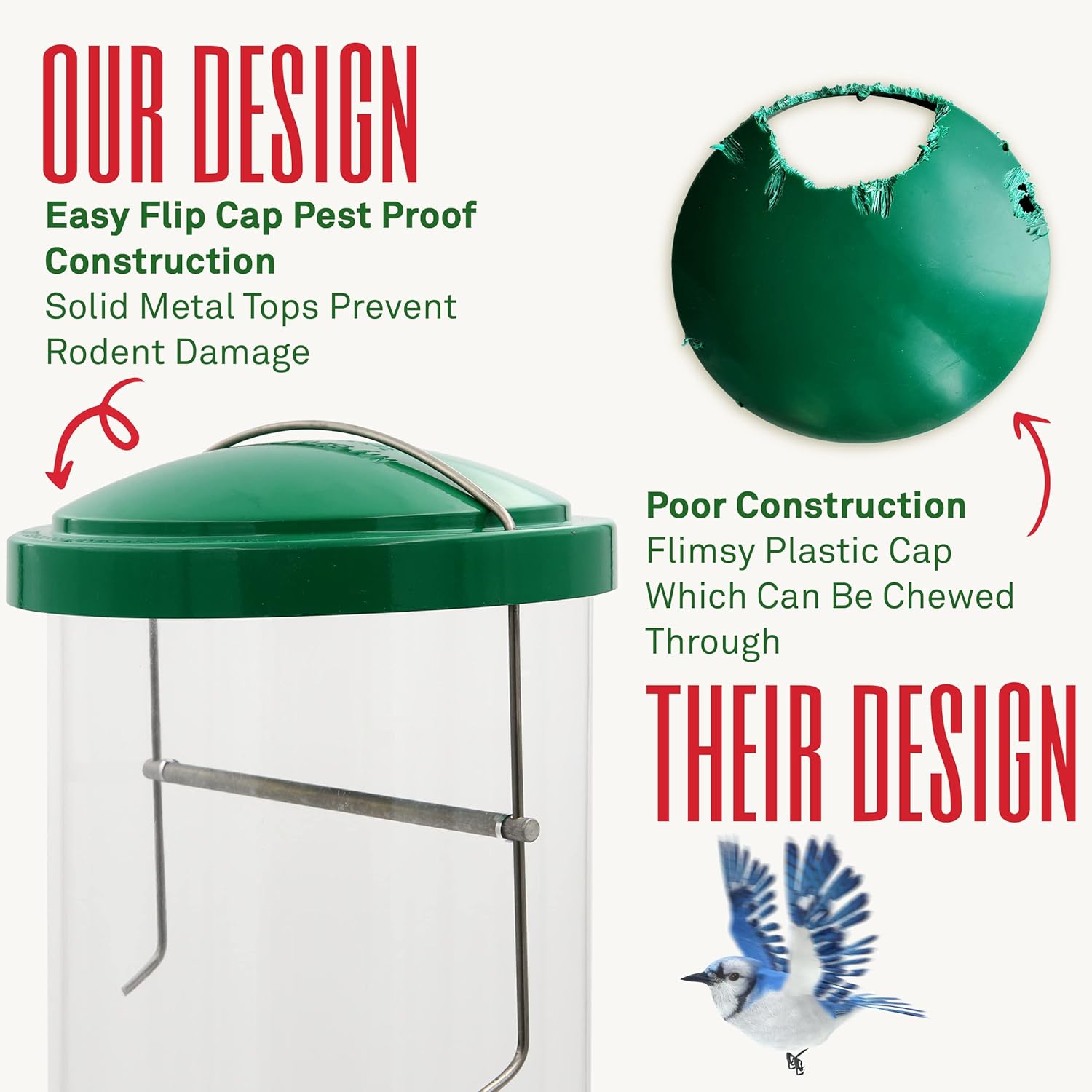 My Bird Feeders Squirrel Proof for Outside Hanging - Large Cylinder Tube 7lb Capacity - Rain Diversion, Mold Prevention, Easy Clean - Wild Bird Feeder - Great for Cardinals, Finch, Blue Birds & More Pack of 2