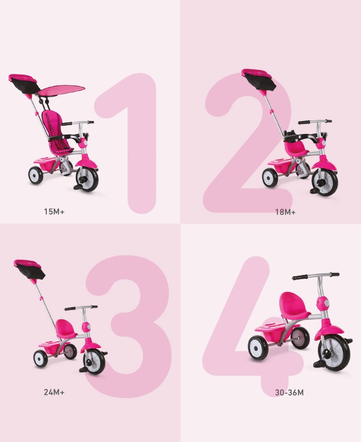 Smartrike Sky, 4-in-1 Tricycle for Toddlers 15-36 Months - Pink, Gray