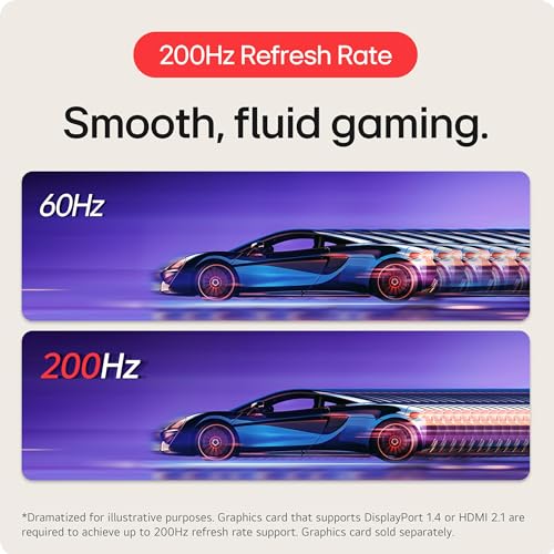LG 45GR65DC-B Ultragear Curved Gaming Monitor 45-Inch 32:9 QHD 200Hz 1ms UltraWide Display AMD FreeSync Premium Pro VESA DisplayHDR 600 HDMI 2.1 x2 DP UBS x3 Tilt/Height/Swivel Stand - Black