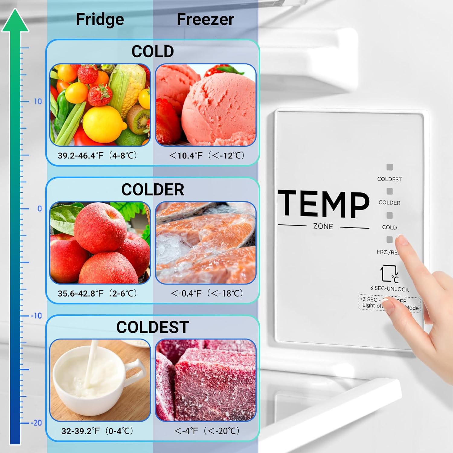Smad 21 Cubic Feet Stand Up Freezer, Convertible Freezer/Refrigerator with LED Light, Frost Free Upright Freezer with Left Open Door for Kitchen, Home,Garage, Stainless Steel