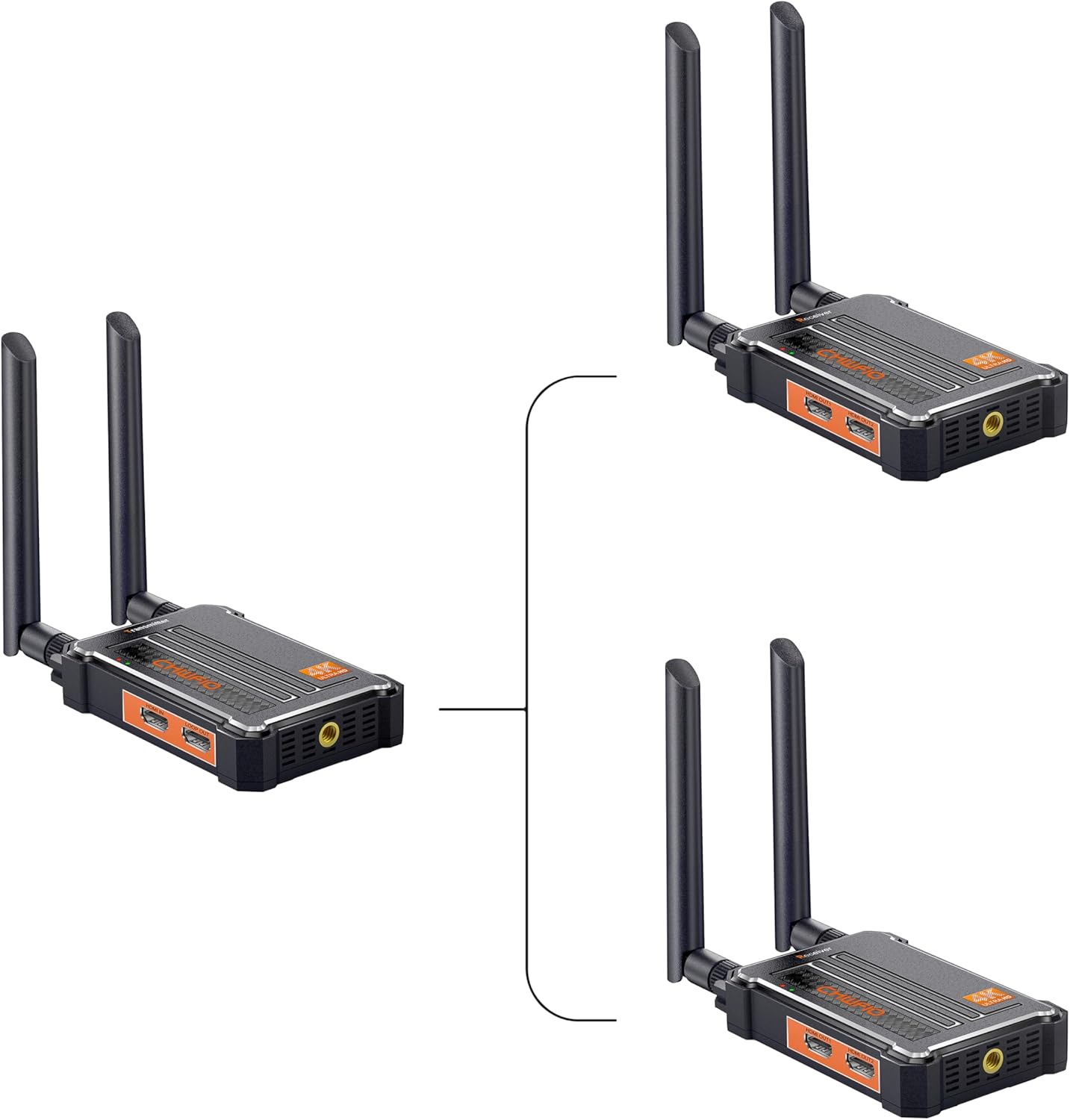 Wireless HDMI Transmitter and Receiver 4K, 1 Transmitter and 2 Receivers(1TX+2RXs)