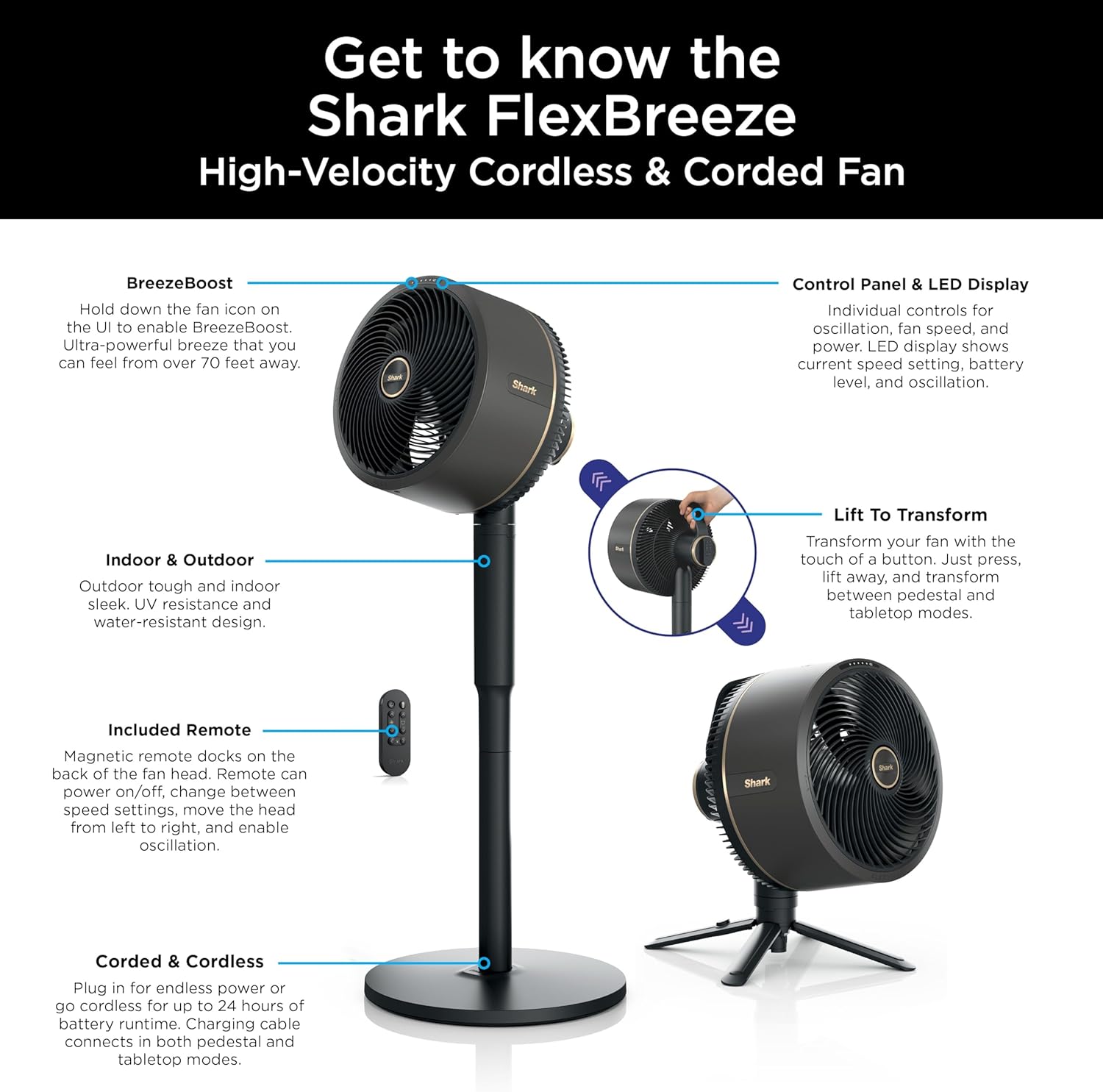Shark FlexBreeze Pedestal & Tabletop, Indoor & Outdoor, Portable, Oscillating Fan with Remote, Quiet, Powerful, Corded & Cordless with InstaCool Misting Attachment, FA222