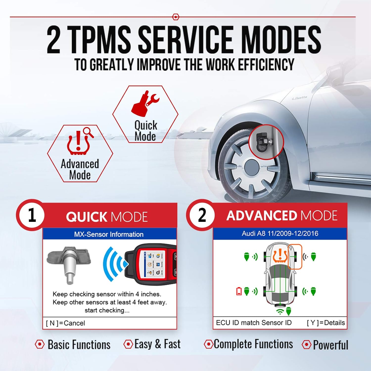 Autel MaxiTPMS TS508 TPMS Relearn Tool with 2 Modes Options, All Known TPMS Sensors Activation/Relearn/Reset, Program MX-Sensor(315 MHz/433 MHz), Upgraded Version of TS501