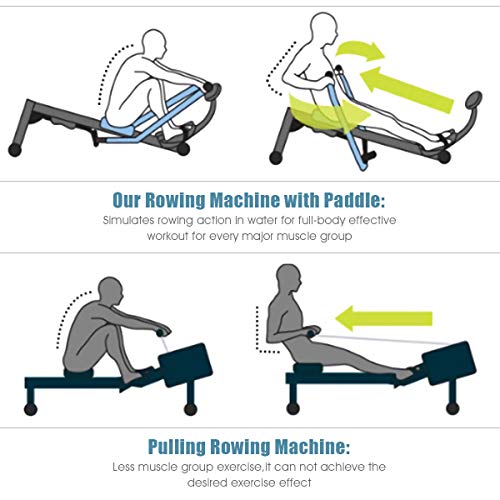GYMAX Rowing Machine for Home, 265LBS Weight Capacity Hydraulic Rowing Machine with Adjustable Cylinder Resistance up to 110lbs & LCD Monitor, Compact Full Motion Rower for at Home Exercise