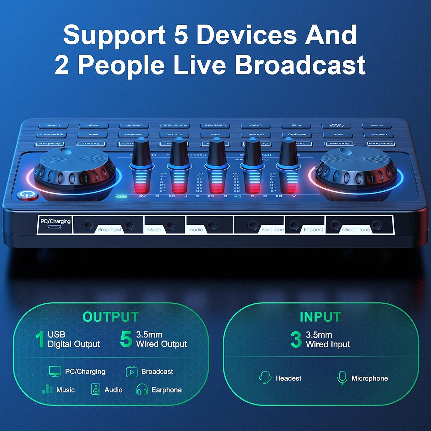 SWEETFULL Podcast Equipment Bundle,Audio Interface Sound Board with Voice Changer Unpowered Recording Mixers Streaming Equipment with 3.5mm Microphone for Live Streaming Podcast Mixer Audio