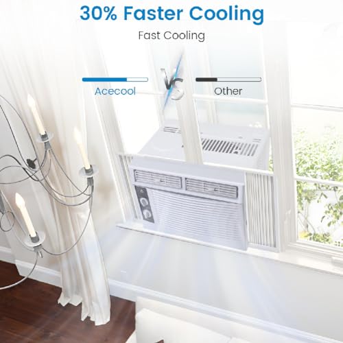 5,000 BTU Window Mounted Air Conditioner, AC Unit Cools Up to 150 Sq. Ft., Quiet 51dBA Window AC Unit with Easy-to-Use Mechanical Controls and Washable Filter, 30% Faster Cooling S