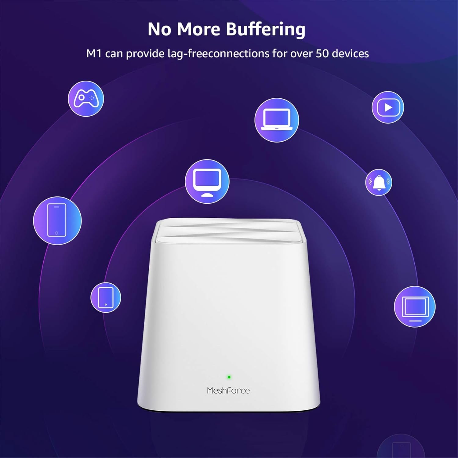 Meshforce M1 Mesh WiFi System, Whole Home WiFi Performance, WiFi Router Replacement, Max Wireless Coverage 6+ Rooms, Easy to Setup, Parental Control (3 Pack)