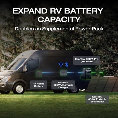 EF EcoFlow 800W Alternator Charger with Delta 2 Max Portable Power Station