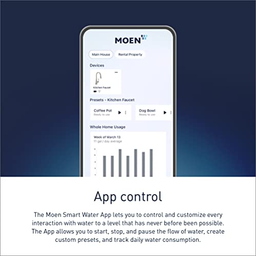 Moen Arbor Spot Resist Stainless Motionsense Wave Sensor One-Handle Pulldown Kitchen Sink Faucet Featuring Power Clean, Touchless Kitchen Faucet with Sprayer