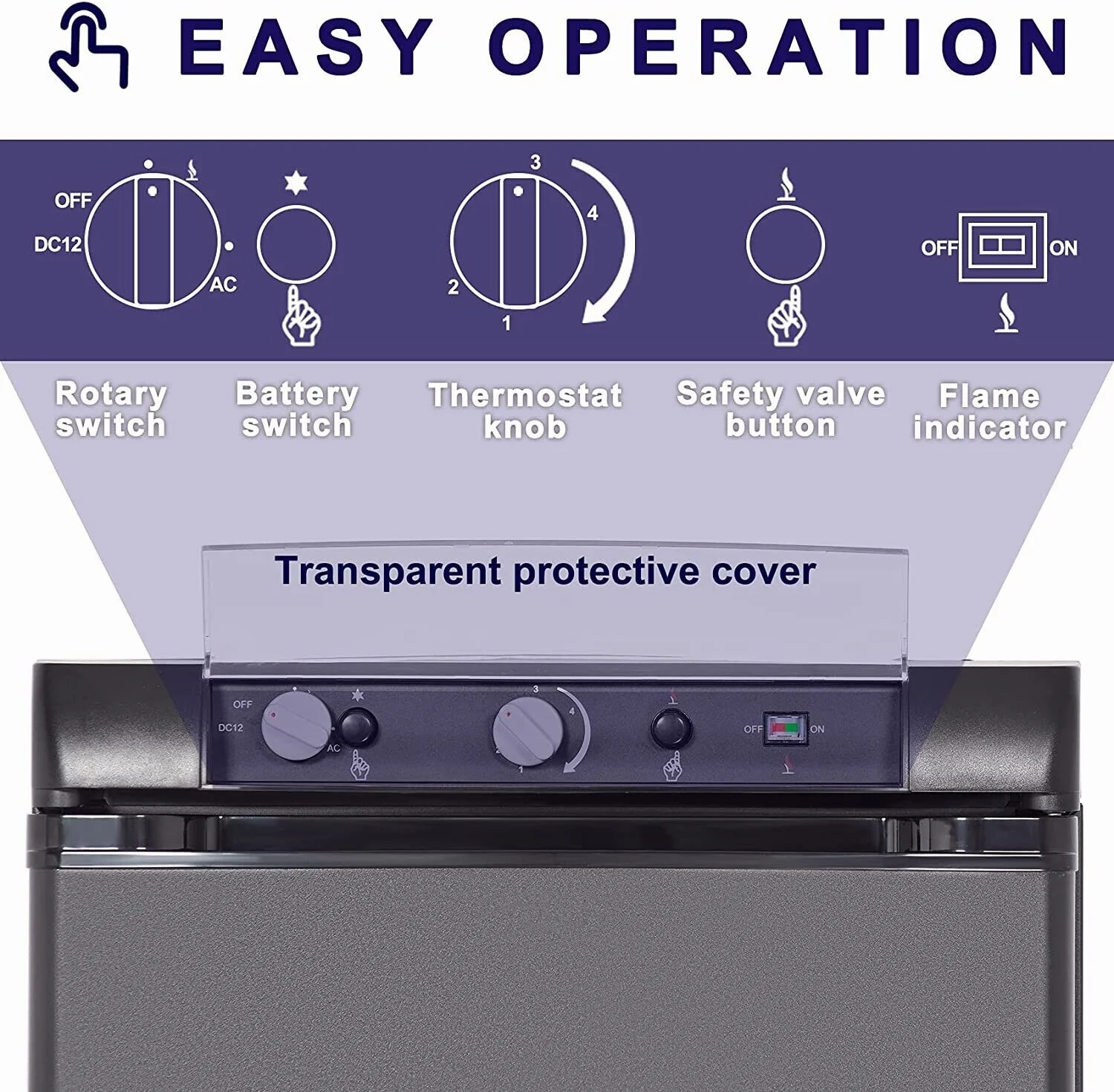 Techomey  Fridge 2.1 Cu Ft AC/DC/LPG Refrigerator Propane Gas RV Compact Camper Mini Fridge