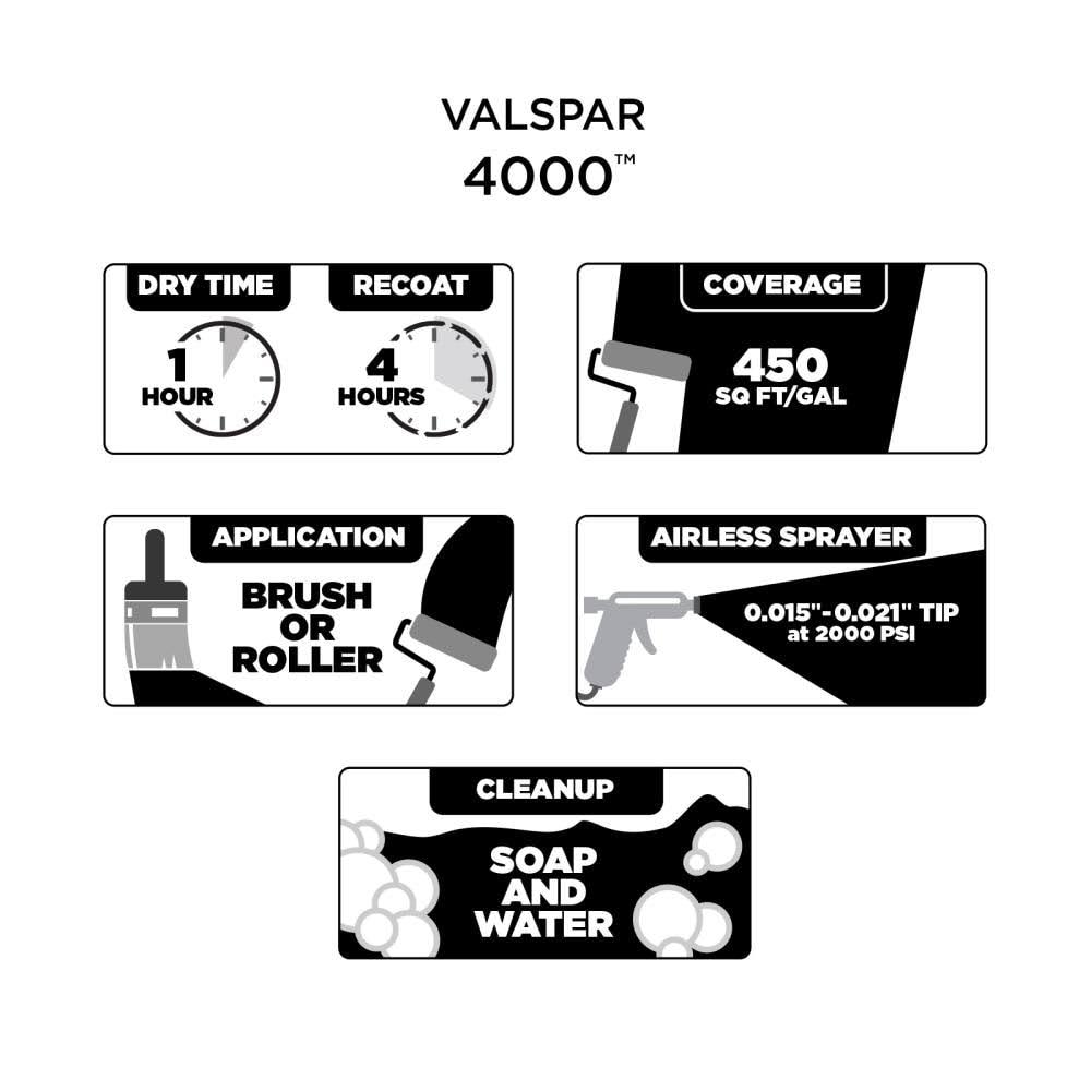 Valspar 4000 Eggshell Jonquil Hgsw1166 Interior Paint (5-Gallon) | HGSW1166-447517