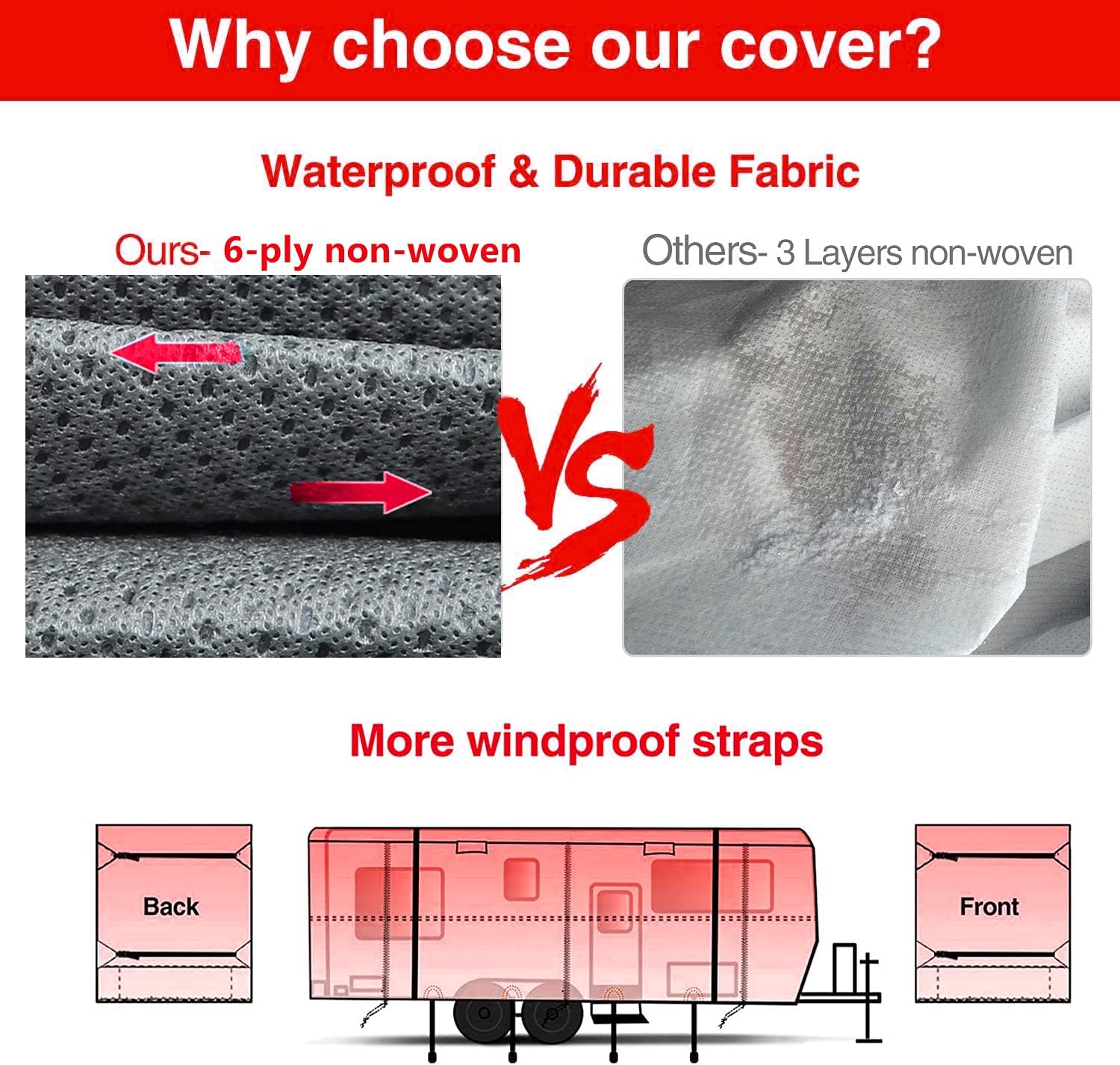 Travel Trailer RV Cover,Waterproof & Windproof Camper Cover Fits 16~18FT RV Trailer,Upgraded 420D Heavy Duty Polyester Oxford Durable, UV, Water Resistant RV Covers