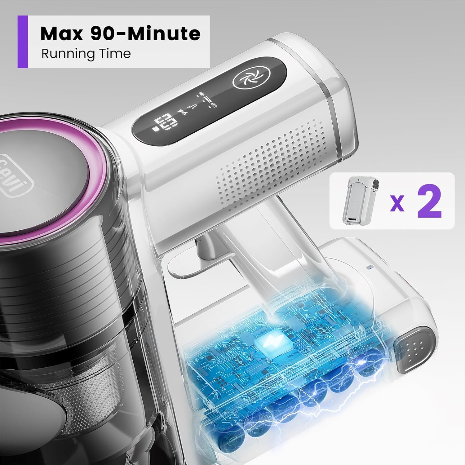 Cordless Vacuum Cleaner with 2 Detachable Batteries | Up to 90 Mins Lightweight Vacuum | 3 Suction Modes for Hard Floor Carpet