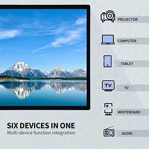 TouchWo 65 inch Interactive Touchscreen Monitor, Smart Board with 4K Display, Win-OS Electronic Whiteboard Touch Screen PC for Office and Classroom