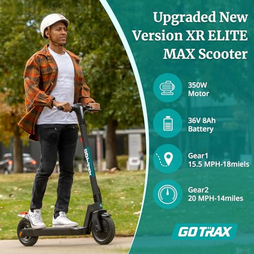 Gotrax Electric Scooter for Adult, 350/500W Motor, Max 18/38 Mile and 20MPH Speed,10" Pneumatic Tire, 36V/48V Big Battery All Aluminum Body, Large LED Display Foldable Commuting E Scooter for Adult