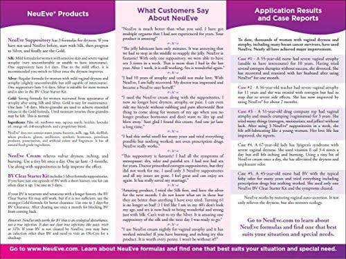 NeuEve Dryness Care Starter Kit (Silk Formula)