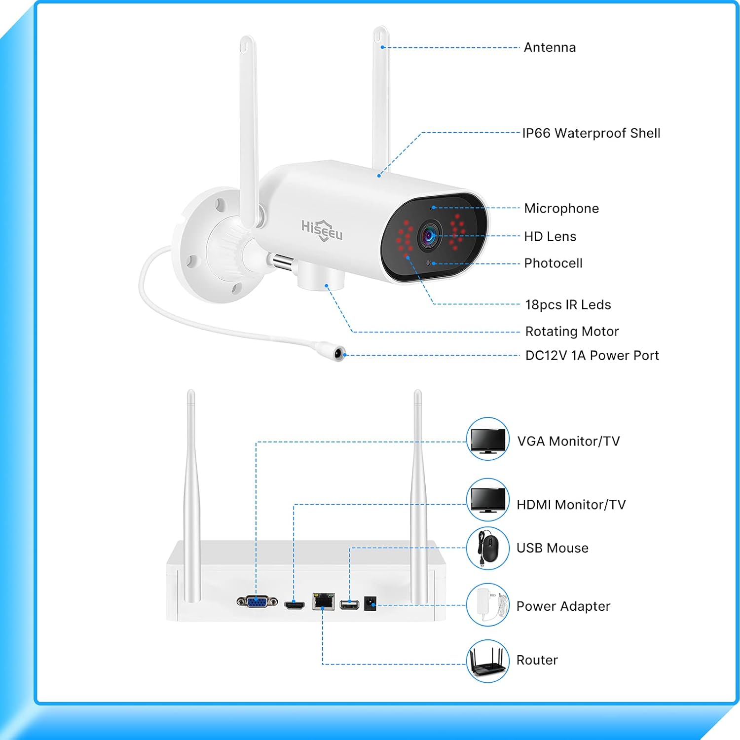 【Expandable 8CH,2K】Hiseeu 3MP Wireless Security Camera System Outdoor/indoor,4pcs Pan 180°view cameras,2-Way Audio,wireless 8 CH NVR system ,Night Vision,Home WiFi Surveillance Cameras ,1TB Hard Drive