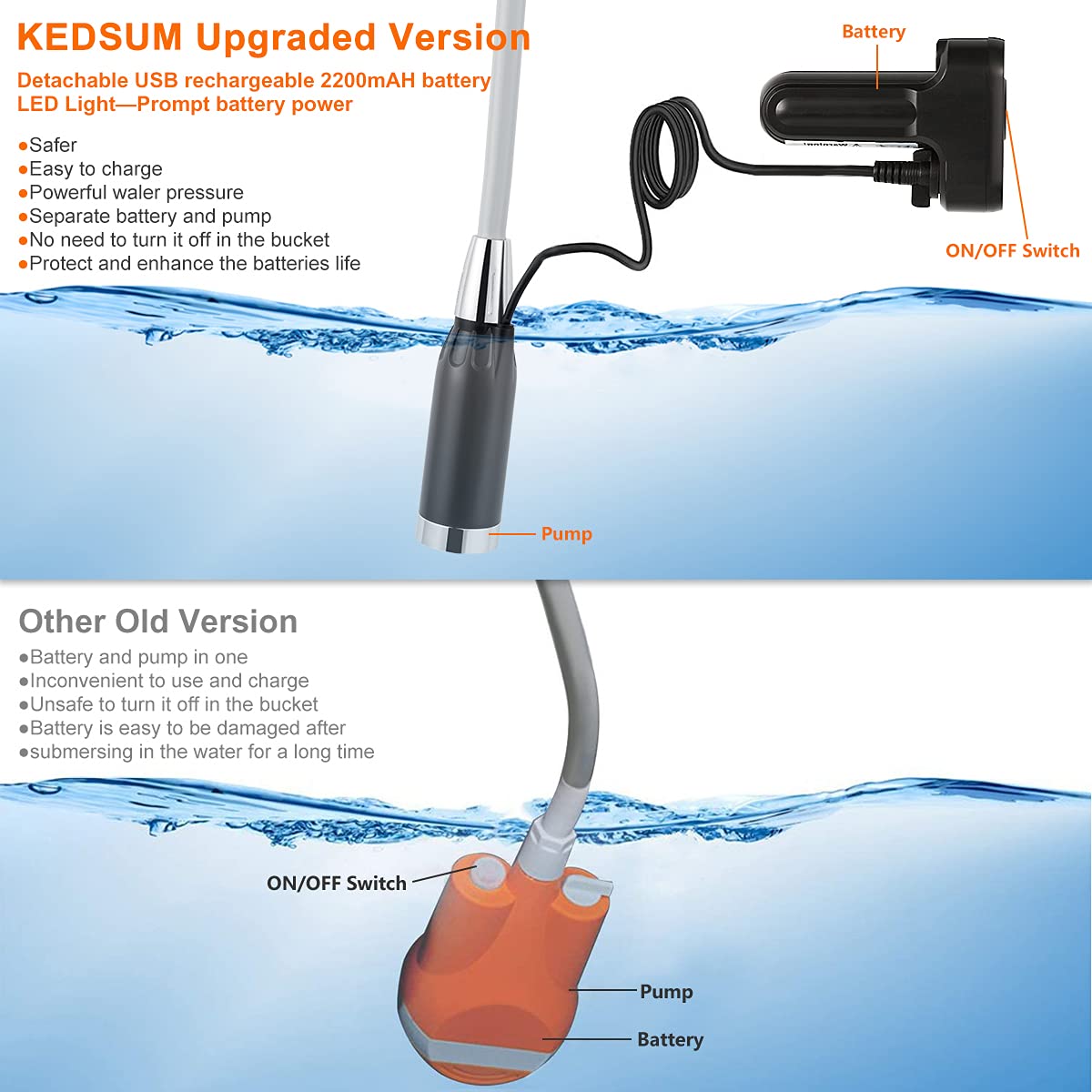 KEDSUM Portable Camp Shower, Camp Shower Head with Two Rechargeable Batteries, Portable Outdoor Shower for Camping, Hiking, Traveling JP-2040