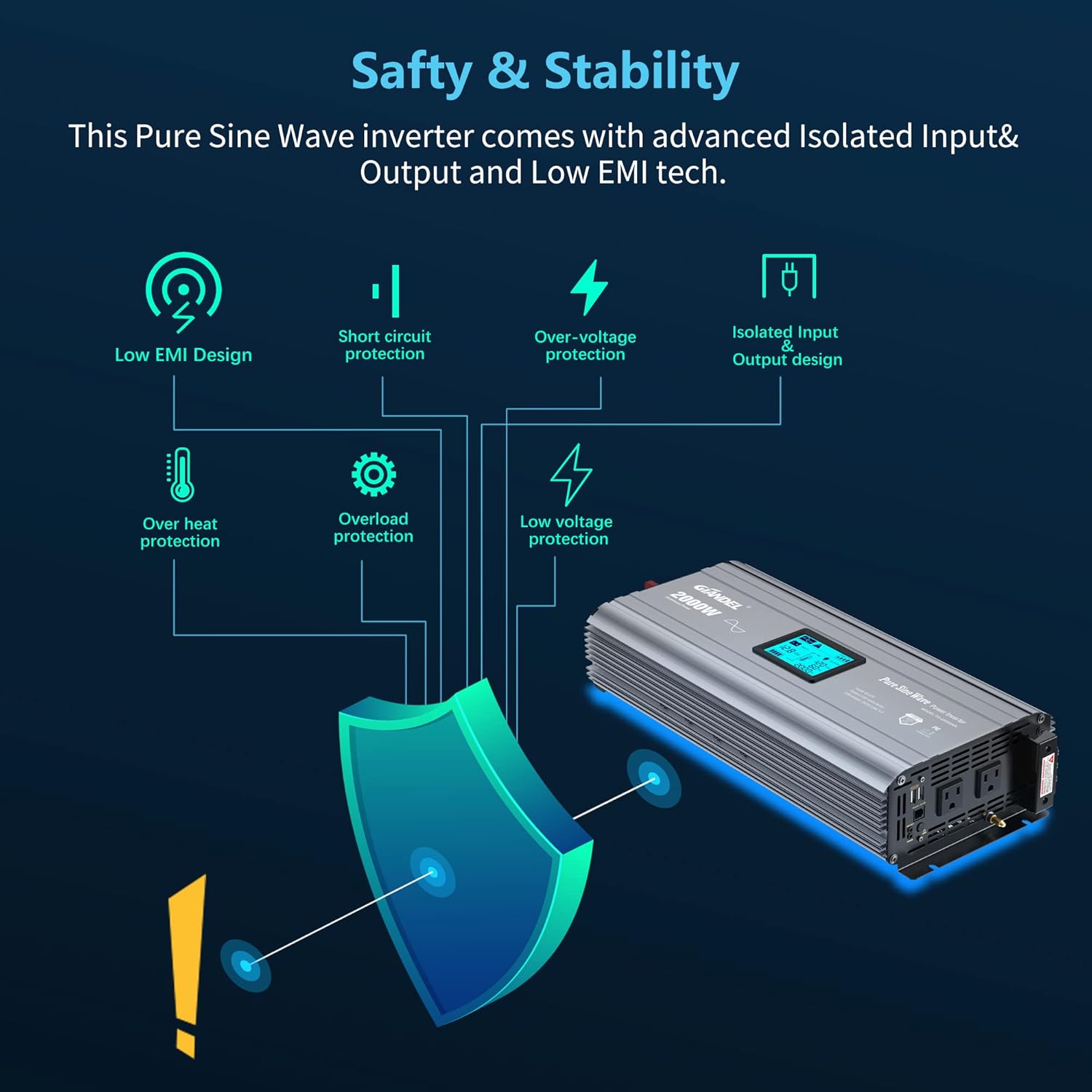 GIANDEL 2000W Pure Sine Wave Power Inverter DC 12V to AC 120V with a Hard Wire Terminal Block and Big LCD Display Wired Remote Controller Dual 2.4A USB Ports FCC Approved for Emergency Solar System