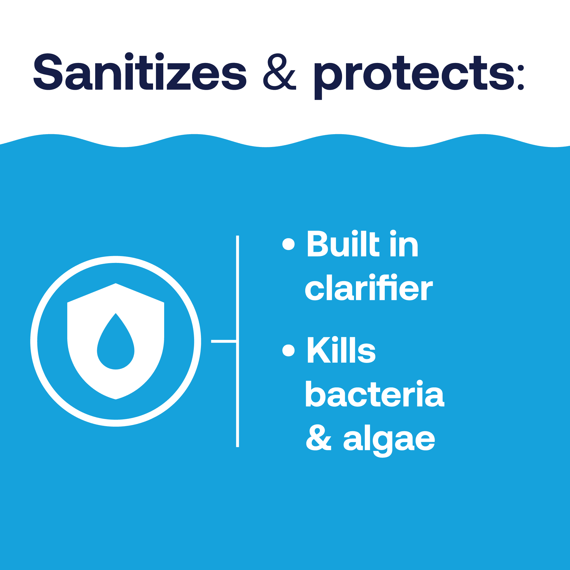 HTH Pool Care 3" Chlorine Tablets Advanced for Swimming Pools, Tablets, 25 lbs