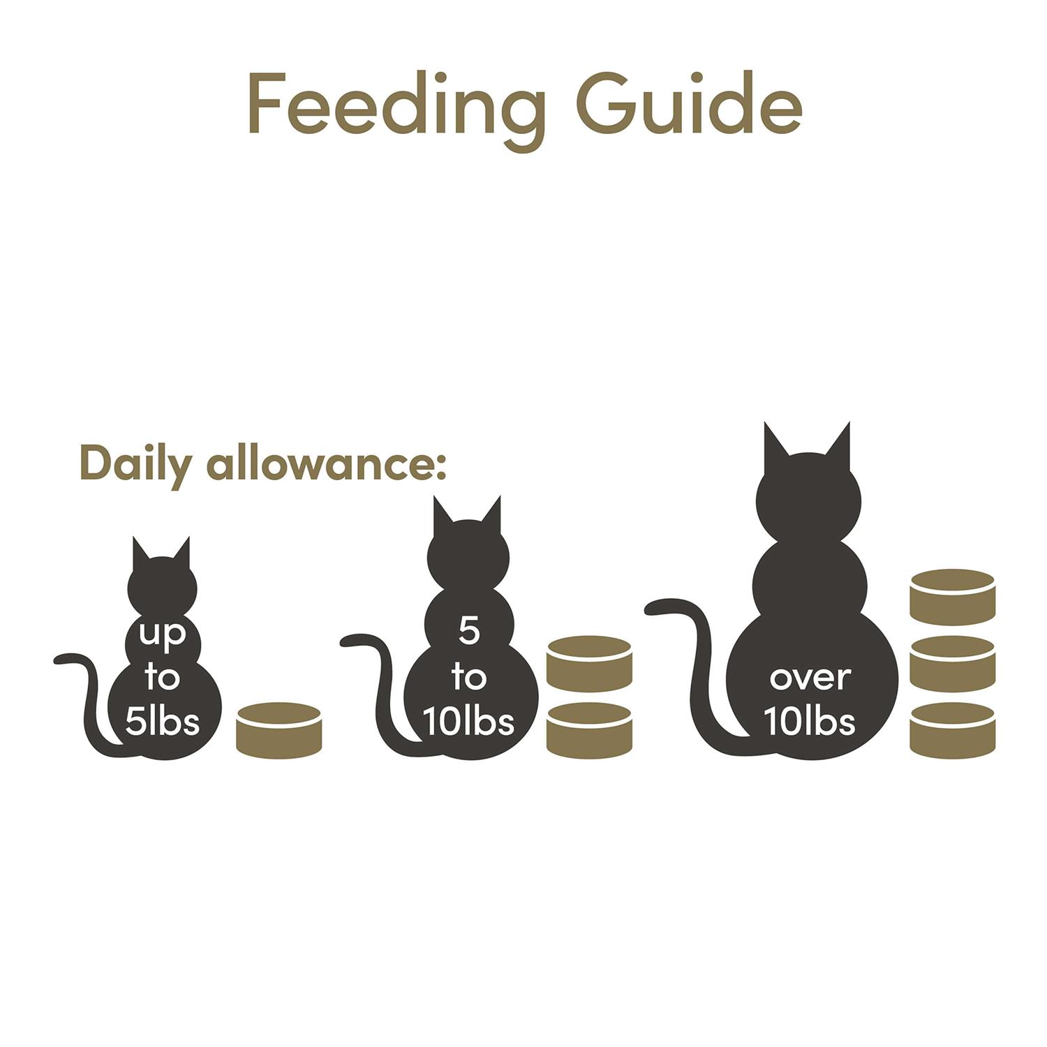 Applaws Tuna Fillet Wet Cat Food - Pet Supplies online store