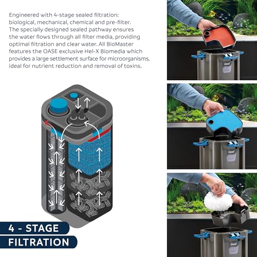 OASE Indoor Aquatics Biomaster