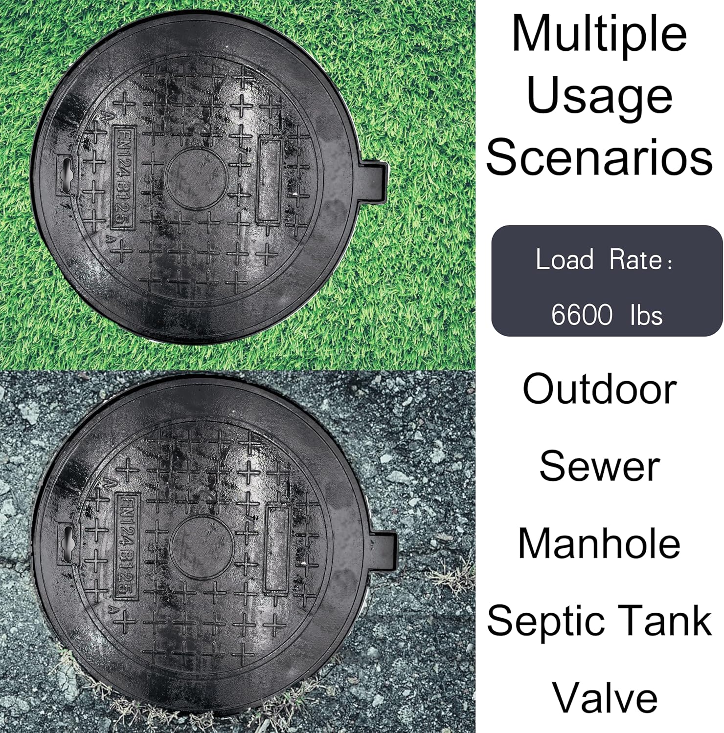 20” Cast Iron Manhole Cover and Frame, Black Septic Tank Lid with Base, Round Sewage Basin Cover, Heavy Duty Flat Cover for Corrugated Pipe or Riser (True Diameter 19.7 In)