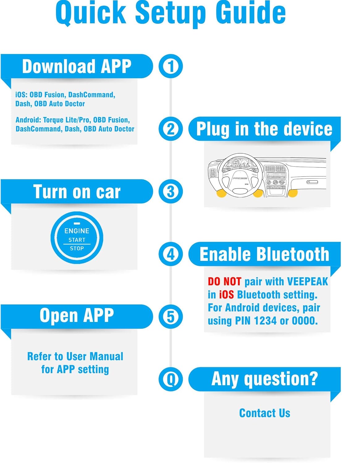 Veepeak OBDCheck BLE+ Bluetooth 4.0 OBD II Scanner for iOS & Android, Car Diagnostic Code Reader Scan Tool for Universal OBDII / EOBD Vehicles Pack of 2