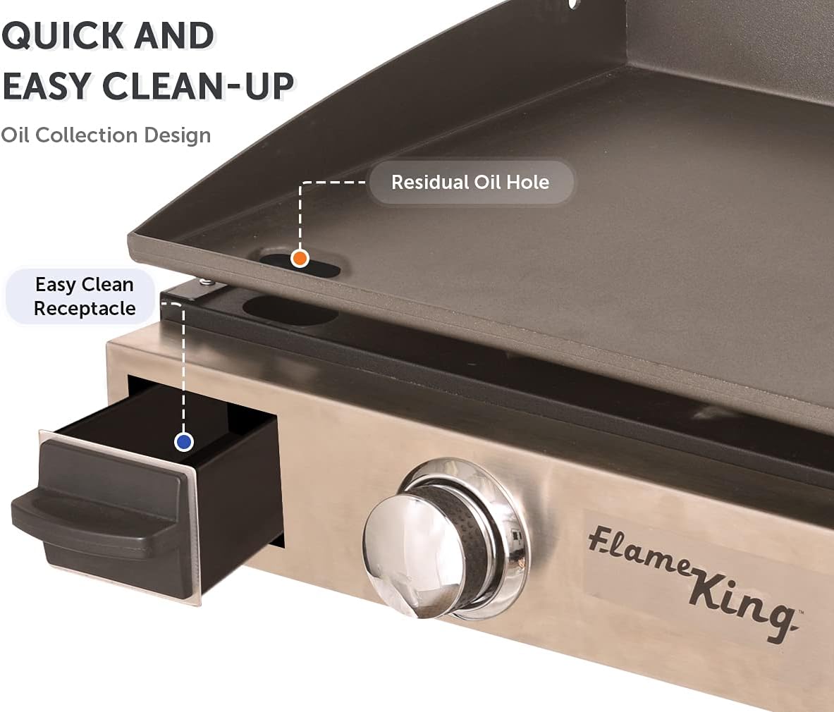 Flame King 17-inch Flat Top Griddle for Outdoor BBQ Grill, Portable Propane Gas Griddle for Camping and Tailgating, w/ Mounting Bracket