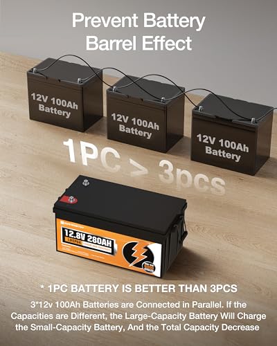 ECO-WORTHY 12V 260AH 280AH BATTERY