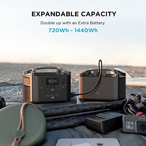 EF ECOFLOW RIVER Pro Power Kits Bundle