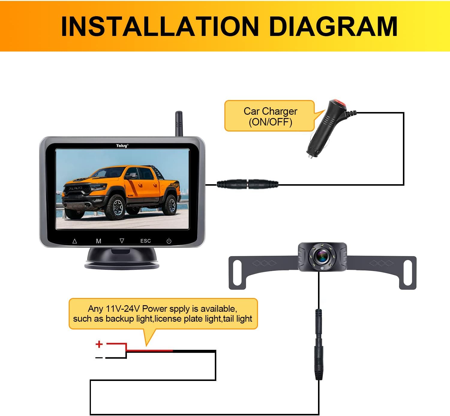 Wireless Backup Camera for Trucks HD 1080P with 5 Inch Monitor Bluetooth Backup Camera for Cars,Vans,Campers,Small RVs Stable Digital Signals DIY Installation Second RV Camera Available Add Yakry Y25