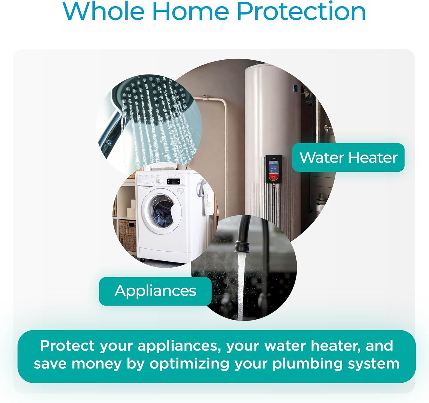 Pearl | Alternative to a Water Softener | Descaler for Small Homes & RVs | Fits Pipes Up to 1" Outer Diameter