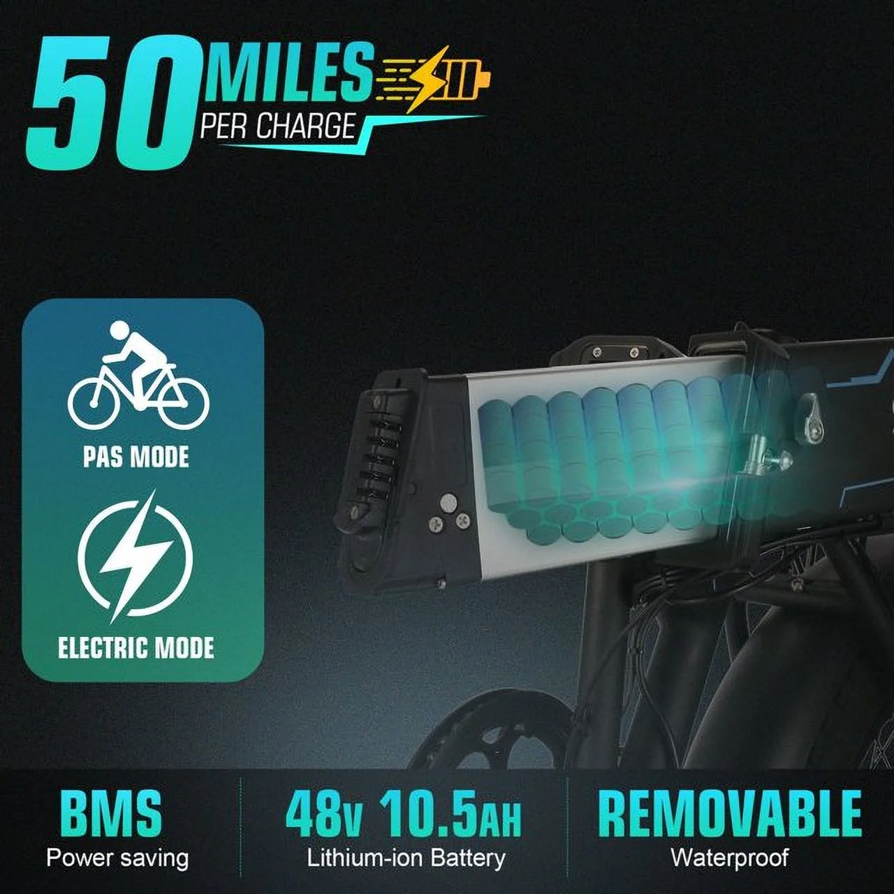 Electric Bike, Foldable 20" x 4.0 Fat Tire Electric Bicycle with 500W Motor, 48V 10.4AH Removable Battery, LCD Display, 5 Woking Modes Ebike for Adults