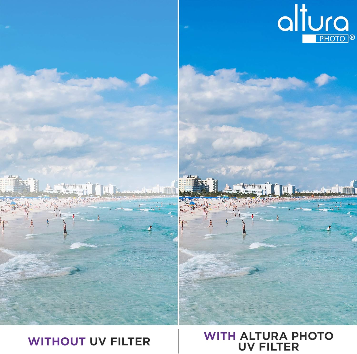 95MM Lens Filter Kit by Altura Photo, Includes 95MM ND Filter, 95MM CPL Filter, 95MM UV Filter, (UV, Polarizer Filter, Neutral Density ND4) for Camera Lens w 95MM Filter + Lens Filter Case