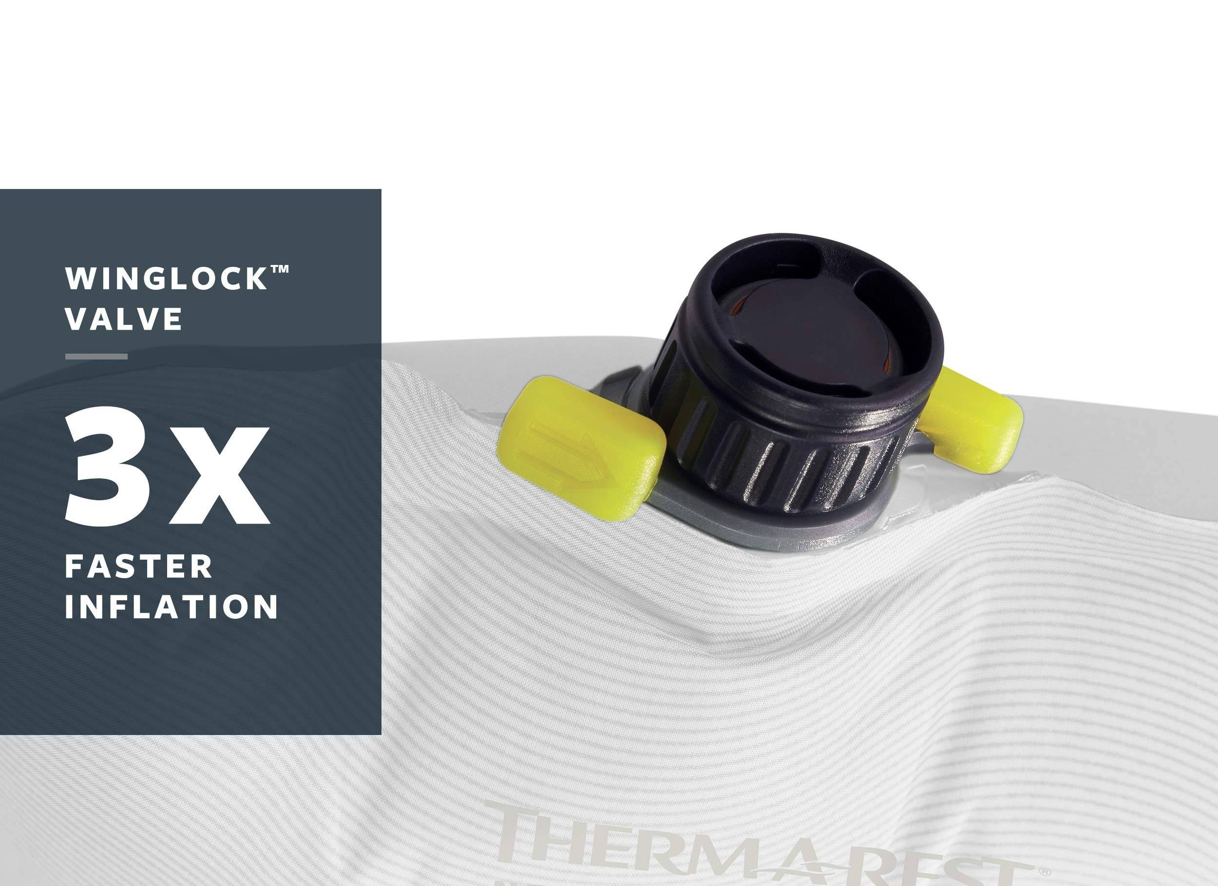 Therm-a-Rest Prolite Apex - Regular Wide