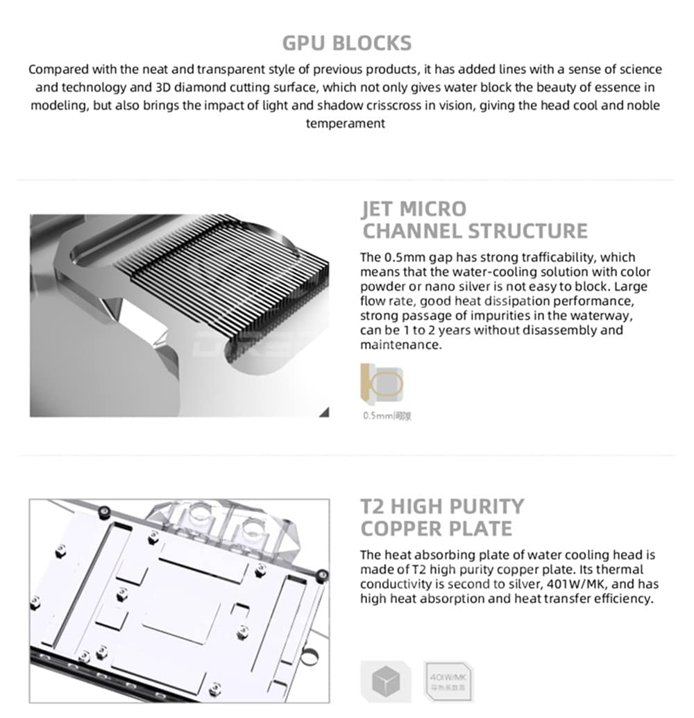 GPU Water Block Graphics Card Water Cooling Block for Gigabyte RTX3080/3090 Gaming OC Backplane Water Cooling GPU Card/Copper Radiator N-GV3090GMOC-TC