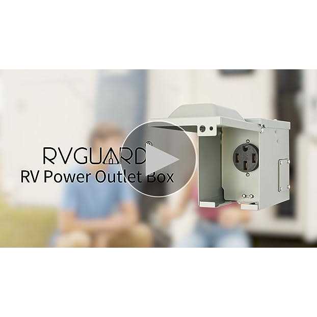 RVGUARD 50 Amp 125/250 Volt RV/EV Power Outlet Box - Shop Hardware Tools Online Store