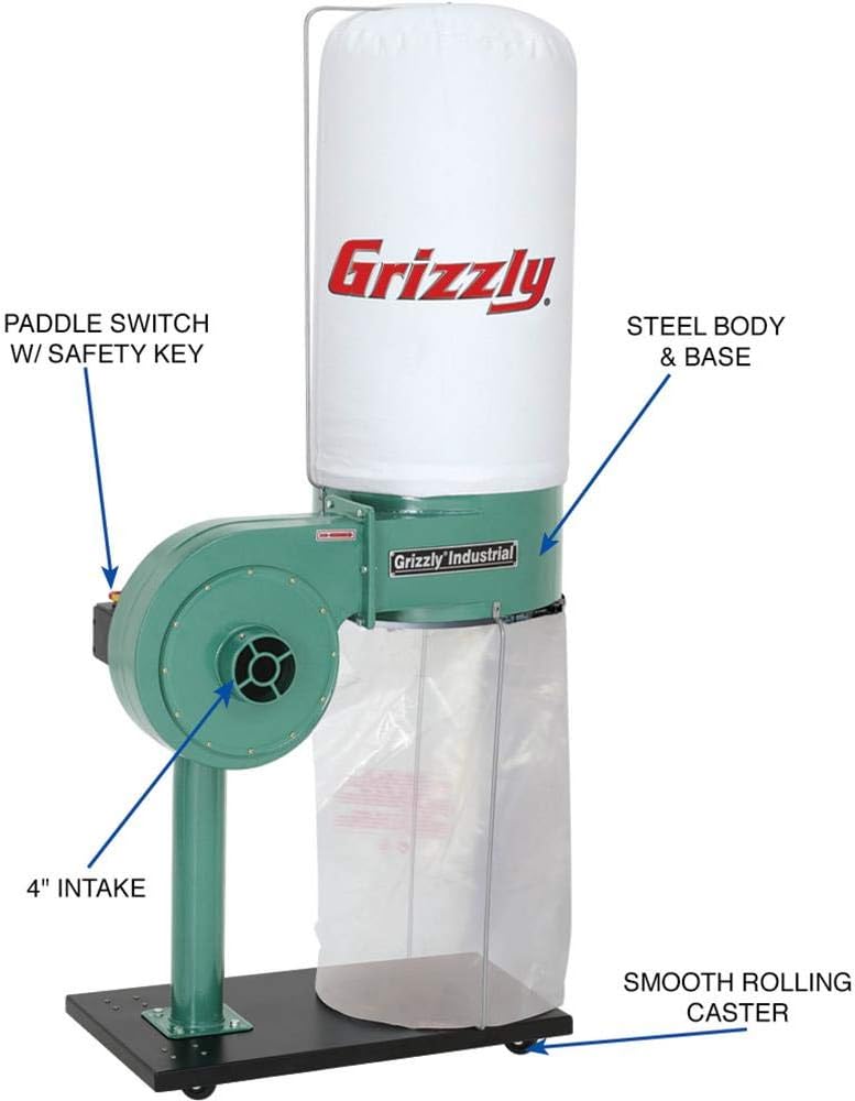 Grizzly, Portable G8027 1 HP Dust Collector