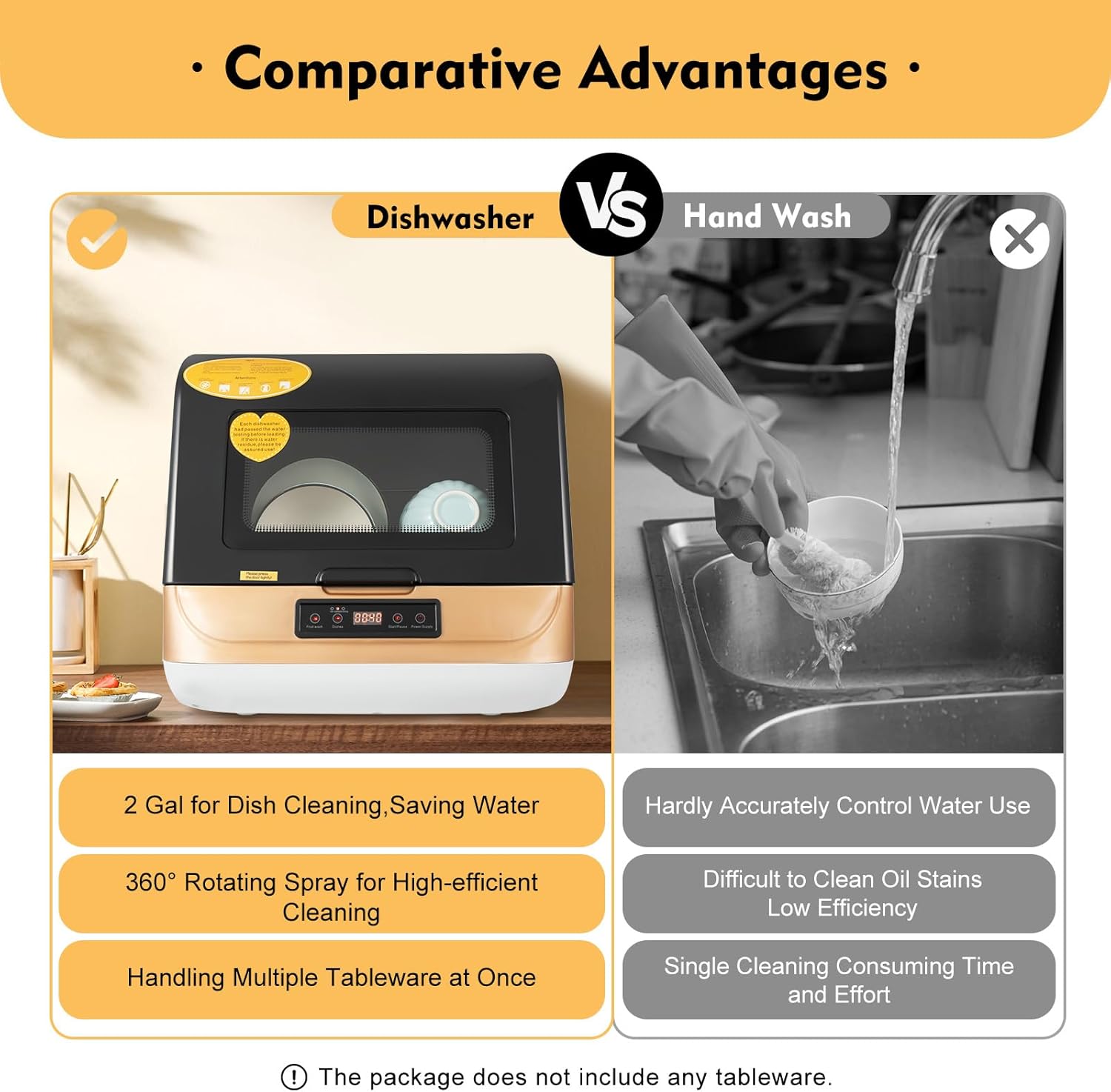 SHZICMY Portable Dishwasher Countertop, Mini Dishwashers, Automatic Dishwasher With Air-dry Function, 4 Washing Programs, 360° Streak-Free Deep Cleaning, Dishwasher for Apartments Dorm & RVs