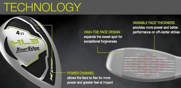 Tour Edge Hot Launch HL3 Hybrid New