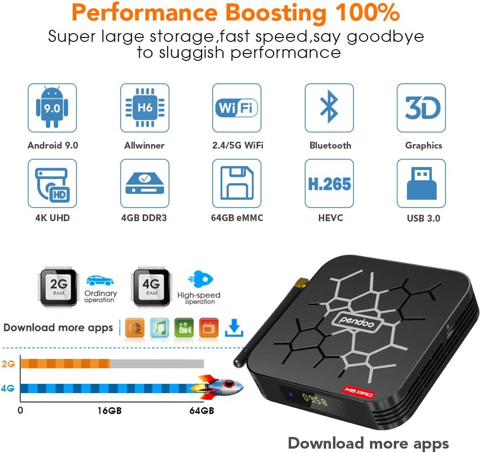 Android TV Box, X6 PRO Android Box 4GB RAM 64GB ROM Allwinner H6 Quad-core 64bit, Support 2.4G/5.8G WiFi 4K Utral HD / 3D / H.265 with Bluetooth Pack of 2