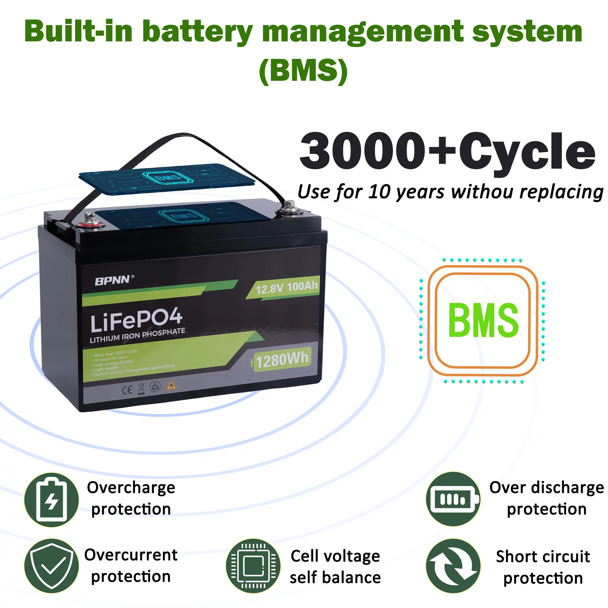 12V LiFePo4 Battery 12V 100AH Lithium Iron Battery 4000+ Cycles for RV Off-grid Home Back-up Solar