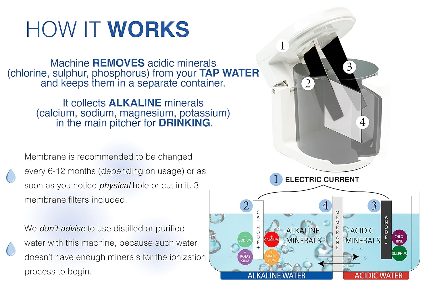 | 3 in 1 Water Ionizer | Alkaline Water Machine | Colloidal Silver Generator Kit | Alkaline Pitcher: PH 2.4-11, up to -1000mV ORP | Silver: 0-20 PPM, Silver Rods 9999 Pure | Acidic Water