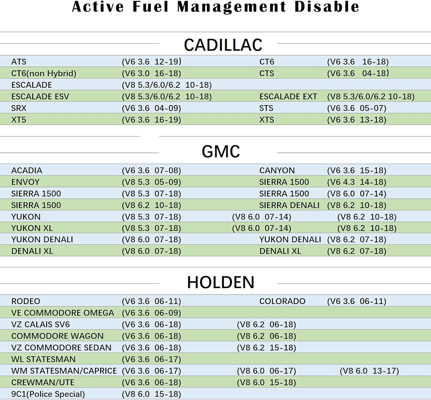 Qzucar Active Fuel Management Disable Device AFM Disable Device RA003