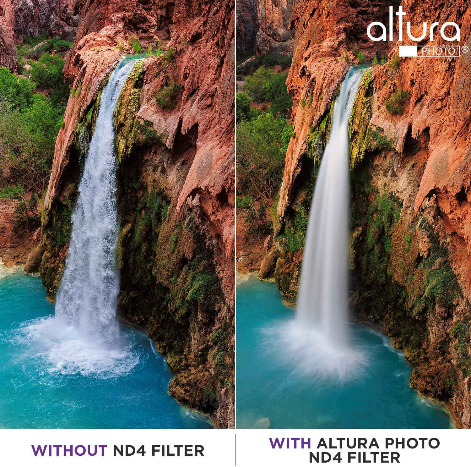 95MM Lens Filter Kit by Altura Photo, Includes 95MM ND Filter, 95MM CPL Filter, 95MM UV Filter, (UV, Polarizer Filter, Neutral Density ND4) for Camera Lens w 95MM Filter + Lens Filter Case